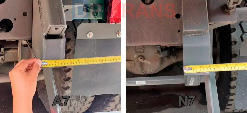 розміри рами