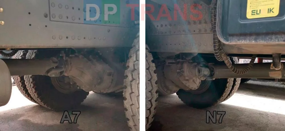 трансмісія